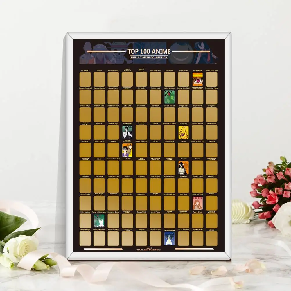

Top 100 Decoration Home Anime Scratch Off Poster Anime Bucket List Premium and Artistic Icons Great Gift For Anime Enthusiasts
