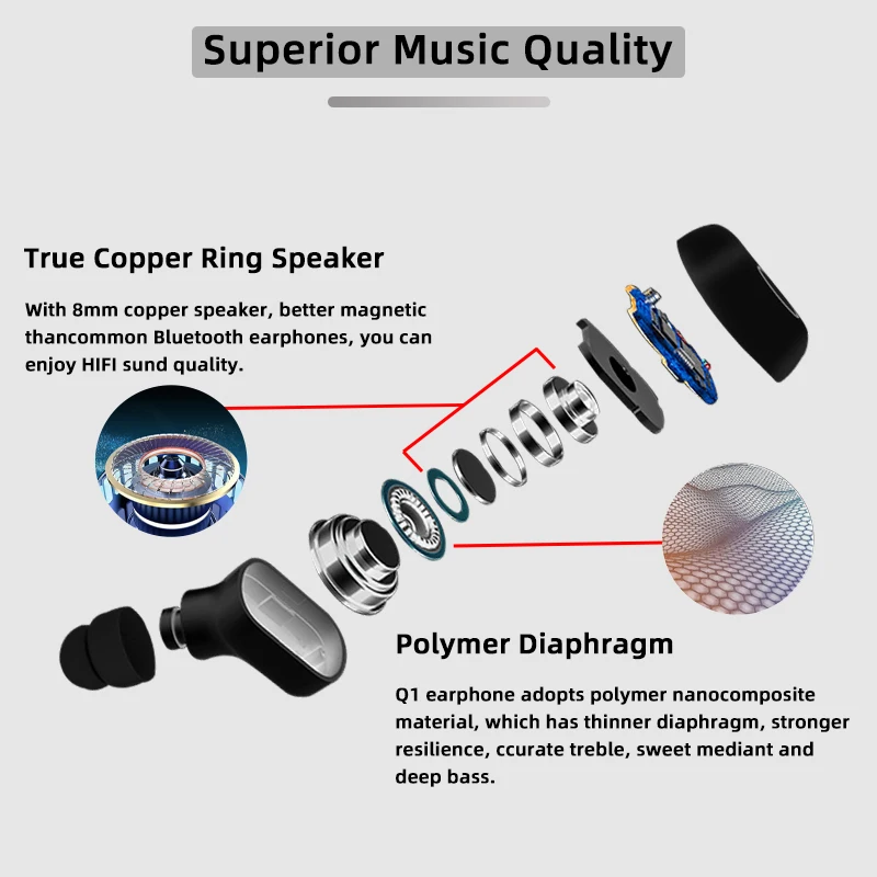 Q1 Tws беспроводные наушники Bluetooth 5 0 двойной микрофон IXP5 водонепроницаемые