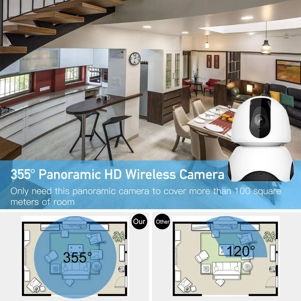 Беспроводная IP-камера видеонаблюдения с функцией автослежения 720P | Безопасность