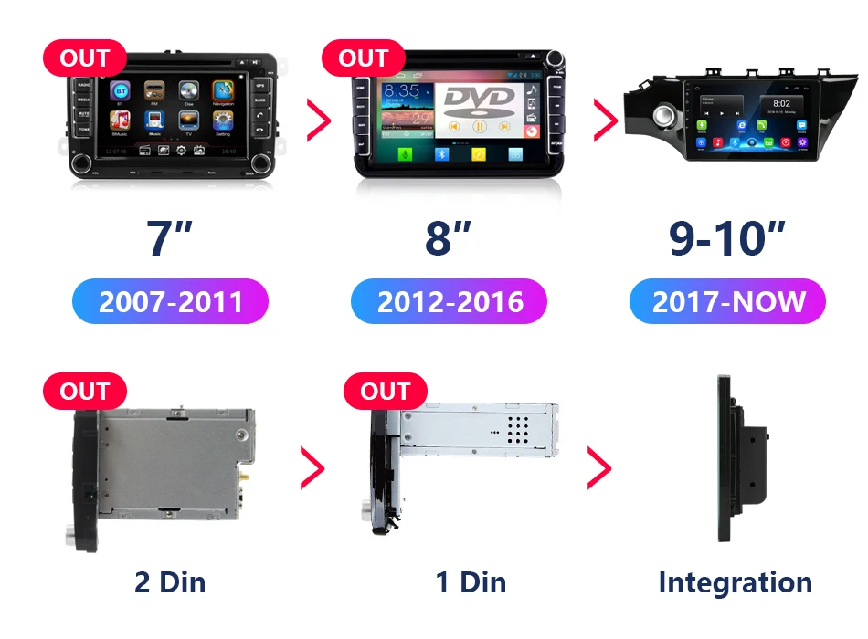 Vtopek 1" 4G wifi Android автомобильный Радио плеер 2G+ 32G DSP Мультимедиа Видео плеер 2 Din DVD gps навигация RDS для KIA RIO 4