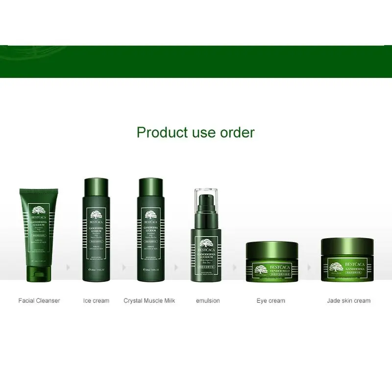 

LAIKOU Black Ganoderma 6PCS Face Skin Care Product Repairing Moisturizing Oil Control Not Greasy AntiAging Unisex Face Skin Care