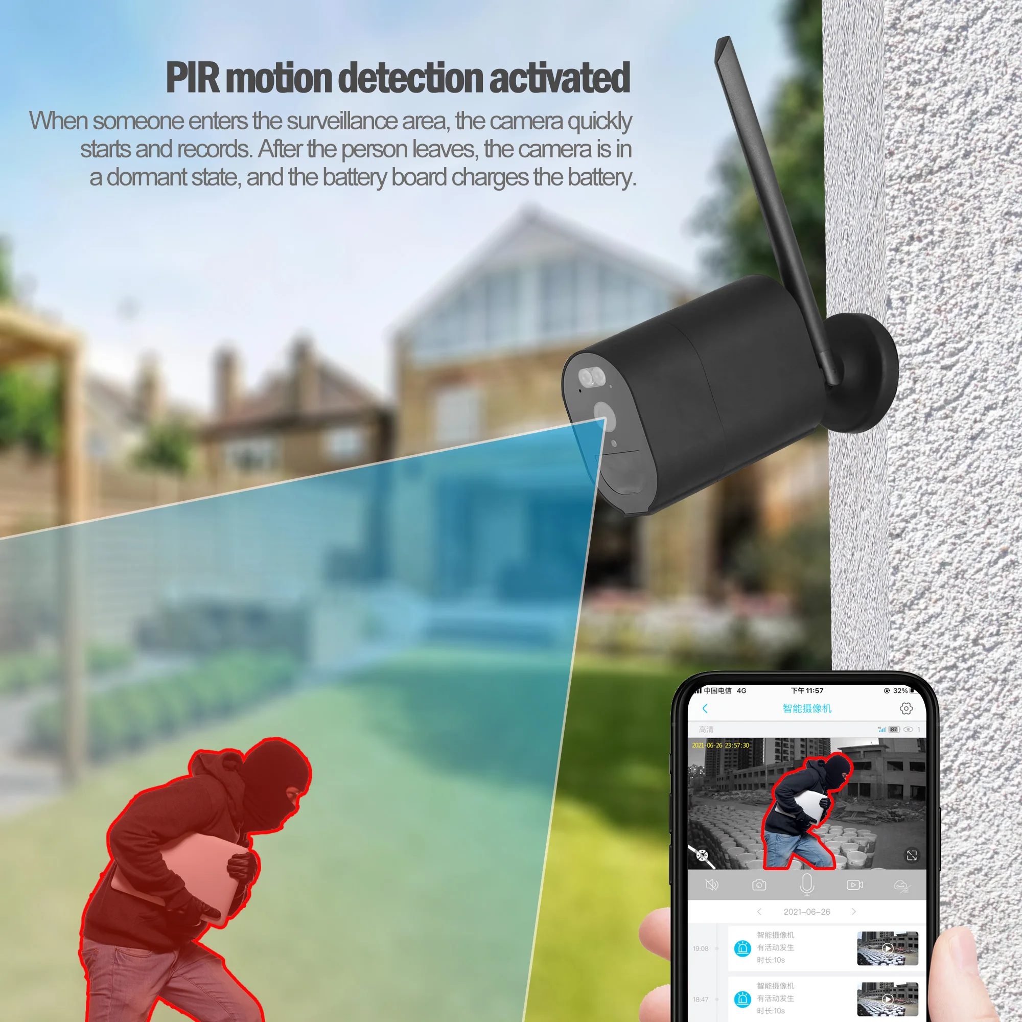 Дешево Беспроводная уличная камера видеонаблюдения на солнечной батарее с функцией ночного видения