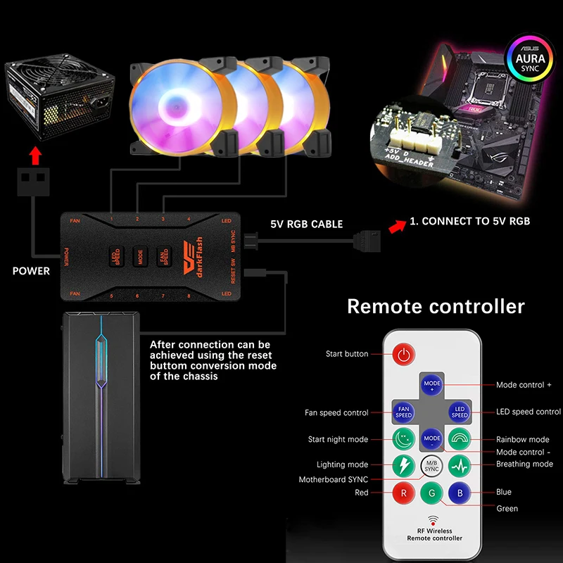 Чехол darkFlash C7 для ПК вентилятор 120 мм Aura Sync 5 В 3Pin RGB светодиодный с дистанционной