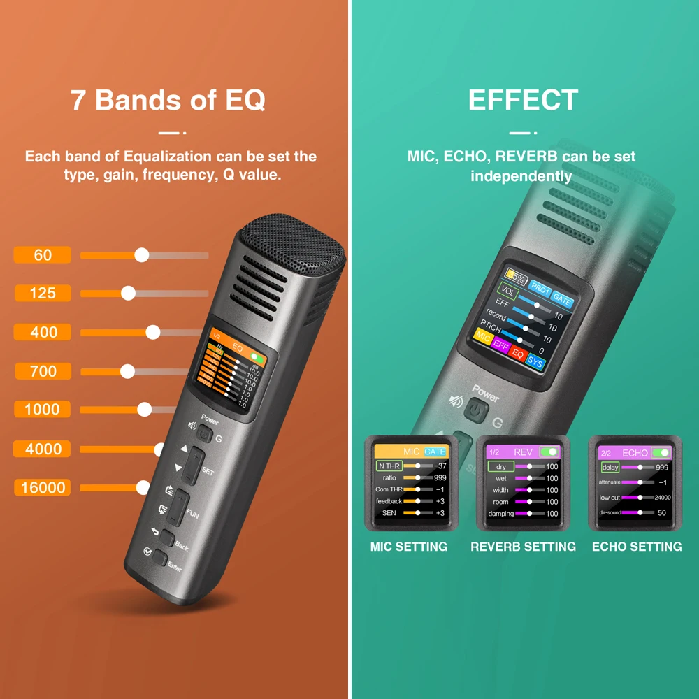 Многофункциональный DSP умный микрофон мобильный телефон с USB-звуковой картой