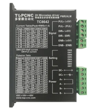 Комплекты контроллеров с ЧПУ для токарного станка управление 2-осевой USB шаговый