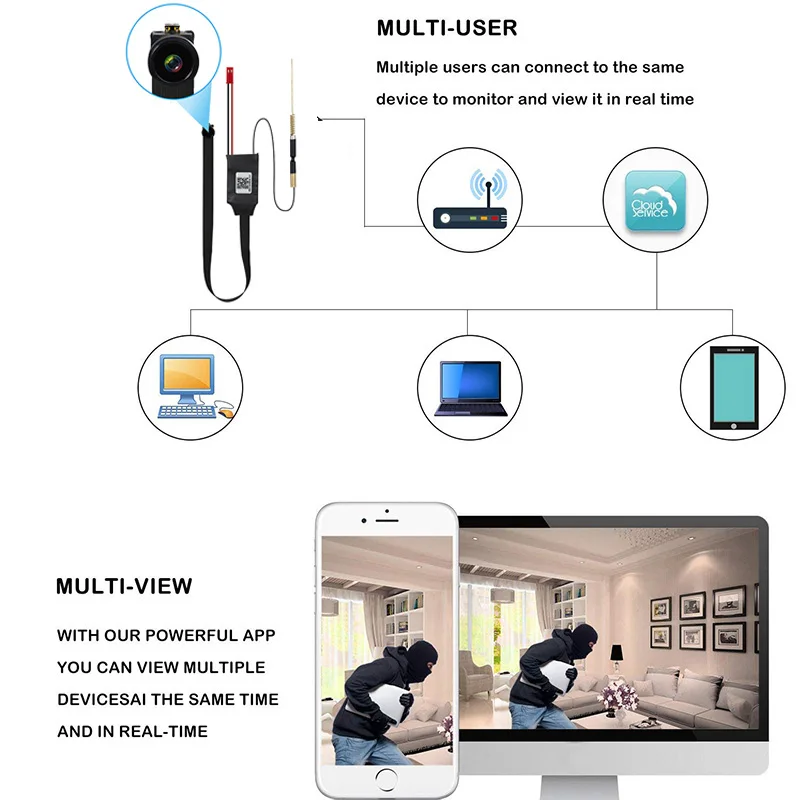Мини Камеры Скрытого видеонаблюдения HD 1080P Wi Fi Ip DIY микро камера Регистратор