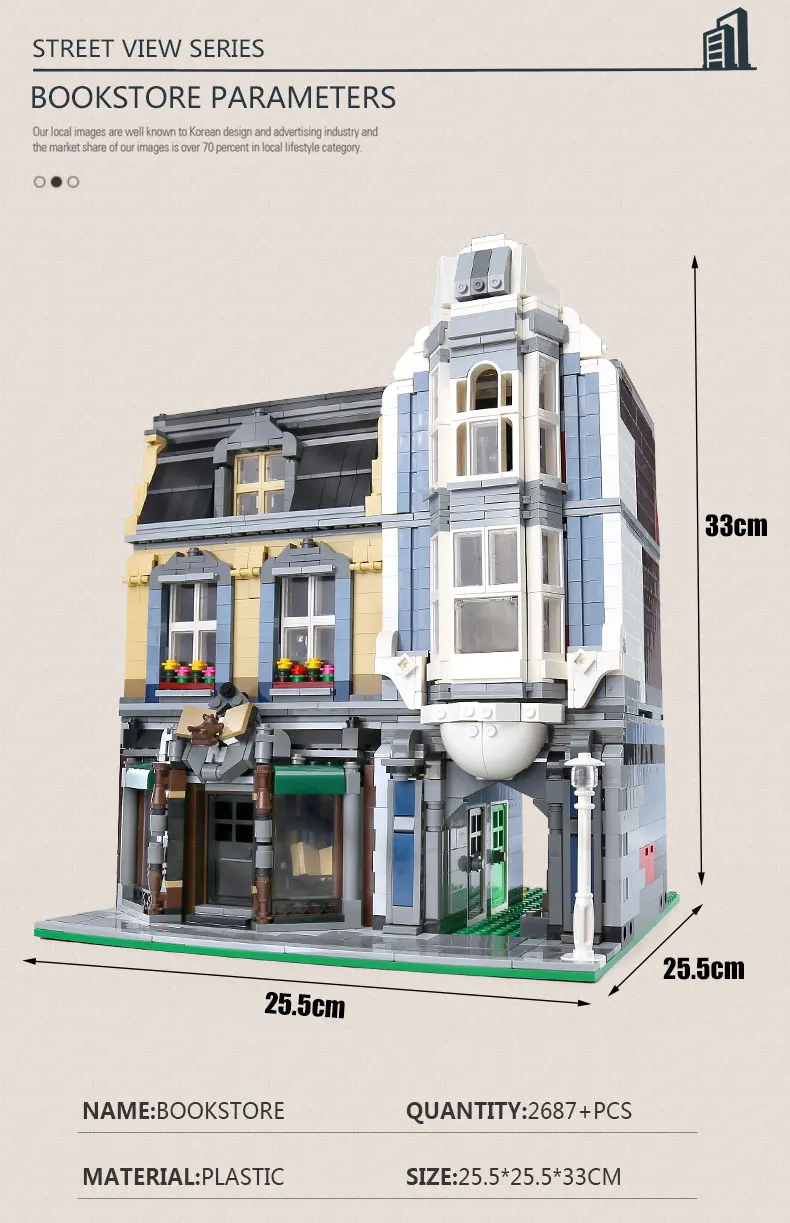 

MOC-18923 Streetview Building Toys Compatible With MOC 10185 Europe Bookstore Assembly Model Building Blocks Kids Christmas Gift