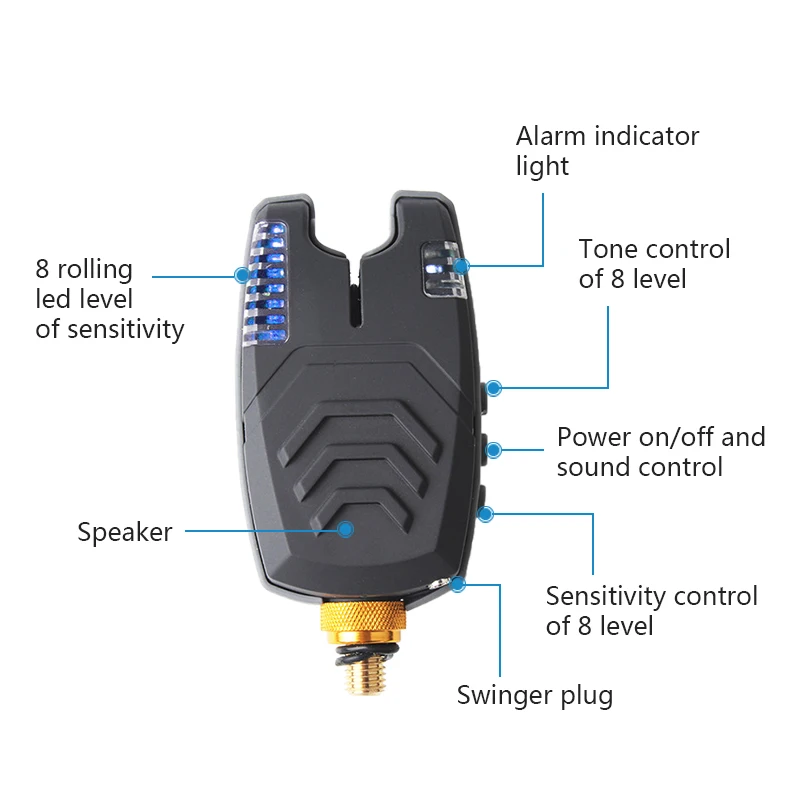 Сигнализатор поклевки для ловли карпа беспроводной рыболовный сигнализатор со