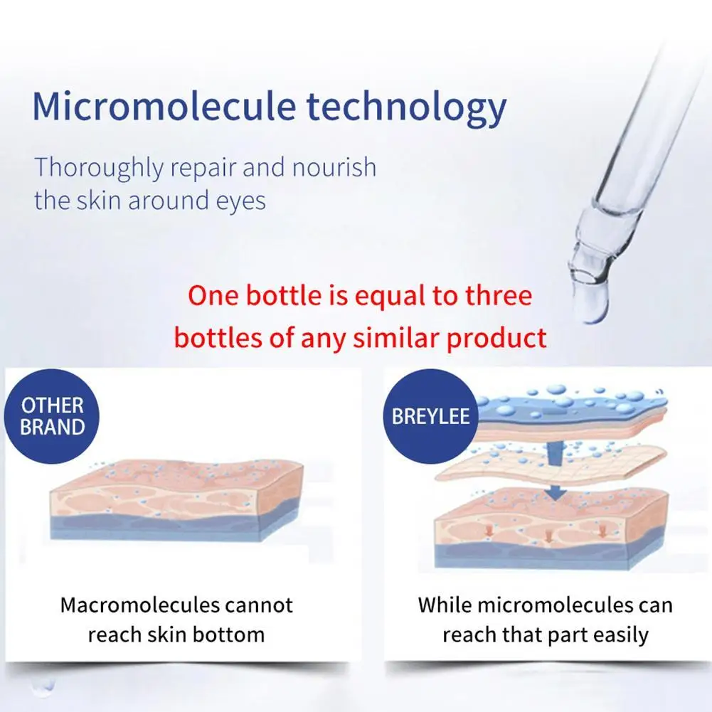 BREYLEE Сыворотка для глаз маска ретинол Гиалуроновая Кислота Витамин С крем ухода