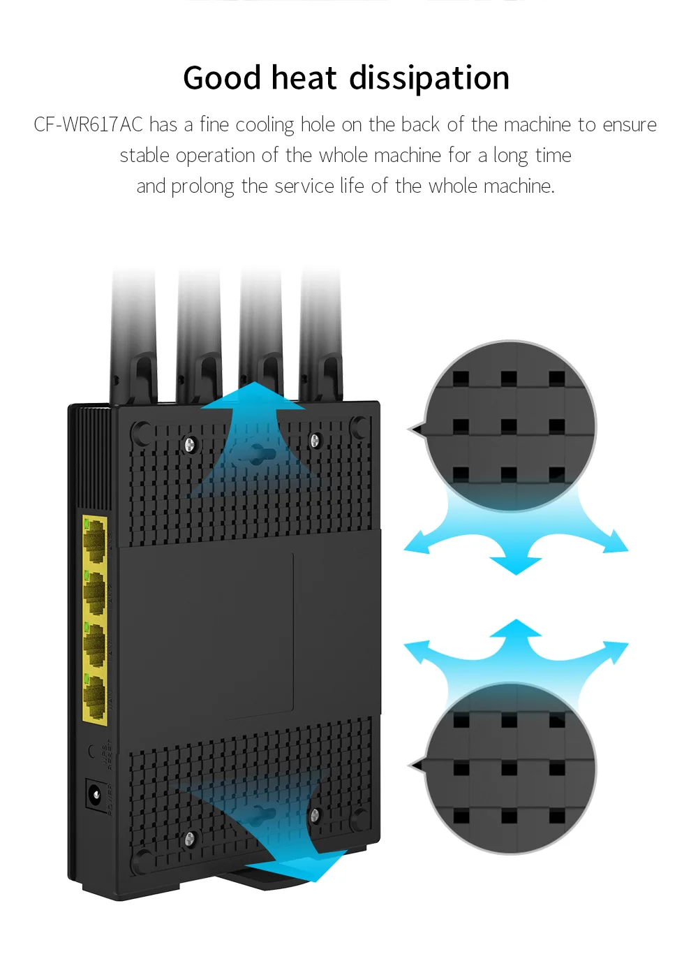 Comfast гигабитный маршрутизатор AC1200 беспроводной Wifi расширитель диапазона повторитель двухдиапазонный 2,4G/5G антенны