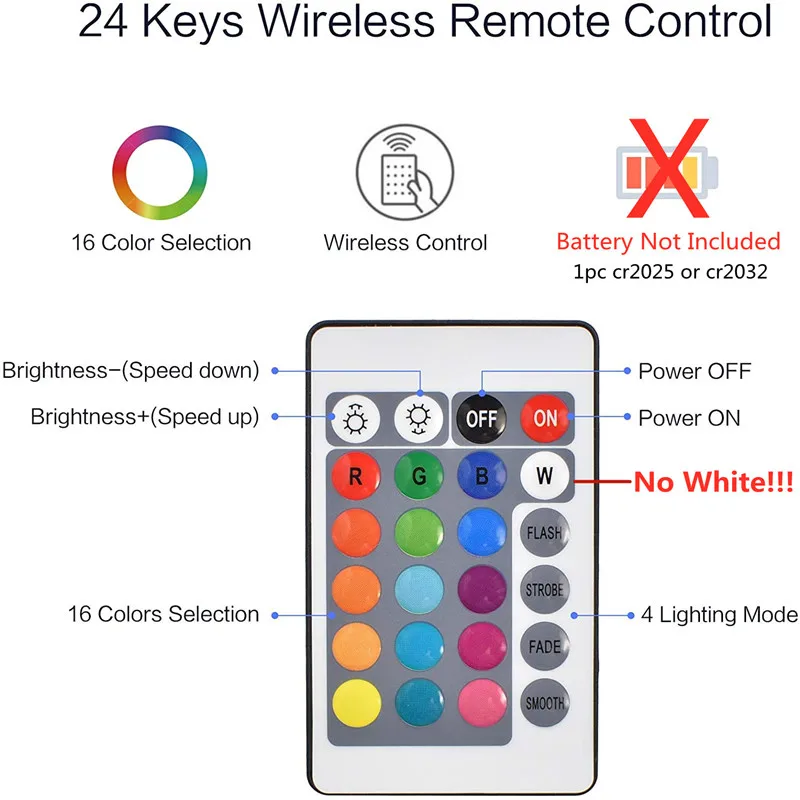 LED Strip Light USB 2835SMD DC5V Flexible LED Lamp Tape Ribbon RGB 1M 2M 3M 4M 5M TV Desktop Screen BackLight Diode light