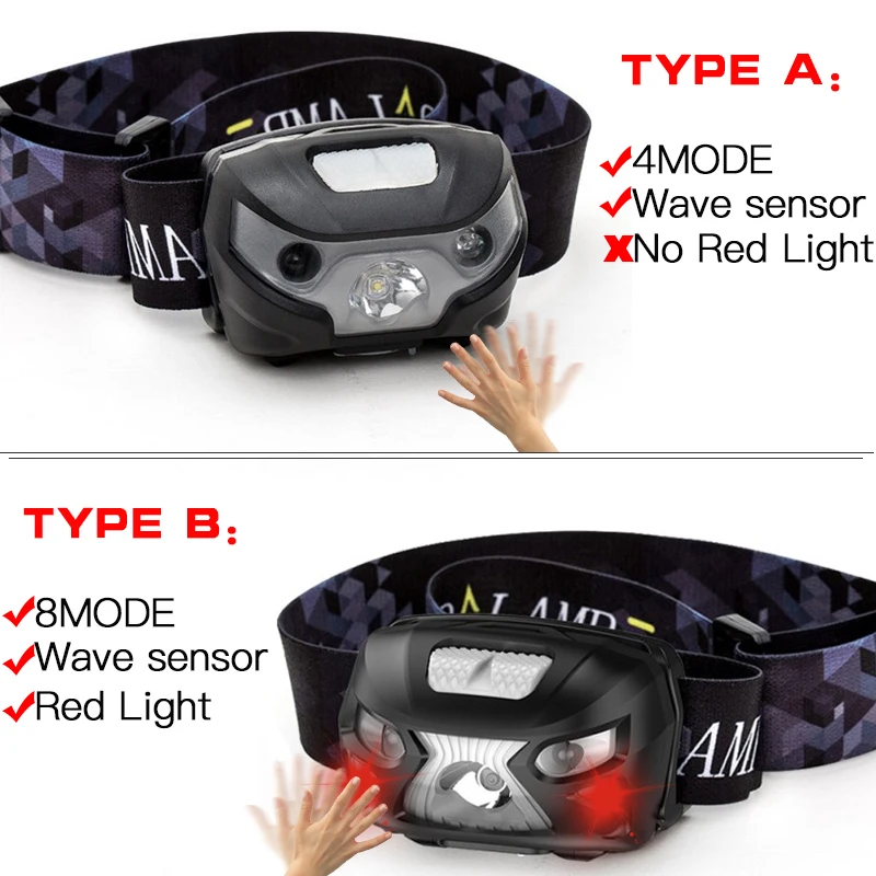 Мощный Headlamp10000Lm Перезаряжаемые светодиодный головной светильник движения тела