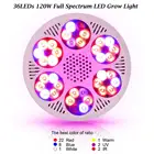 Светодиодсветильник лампа для выращивания растений E27, 120 Вт, полный спектр, s светодиодный ная лампа для выращивания растений Гидропоника в помещении парниковый