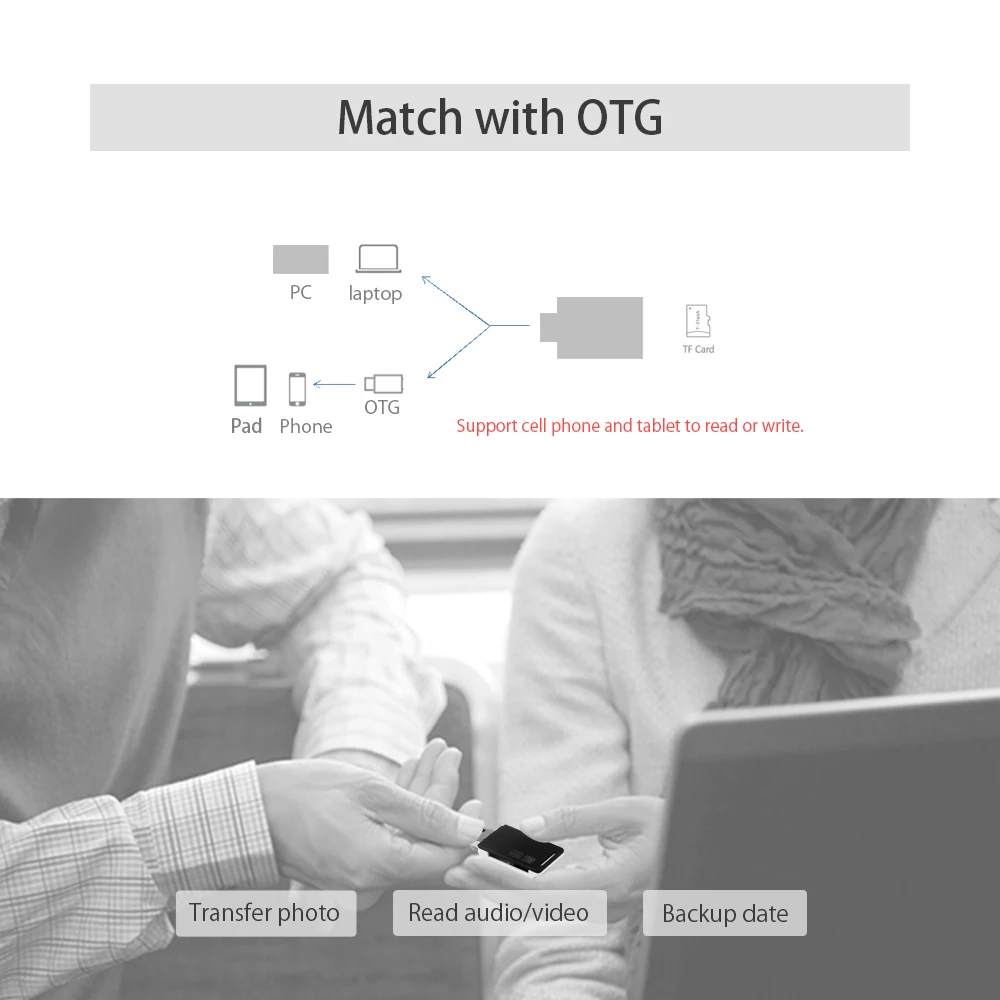Kebidu OTG USB 2 0 устройство для чтения карт памяти Micro SD SDHC TF M2 MMC MS PRO DUO адаптер ноутбука