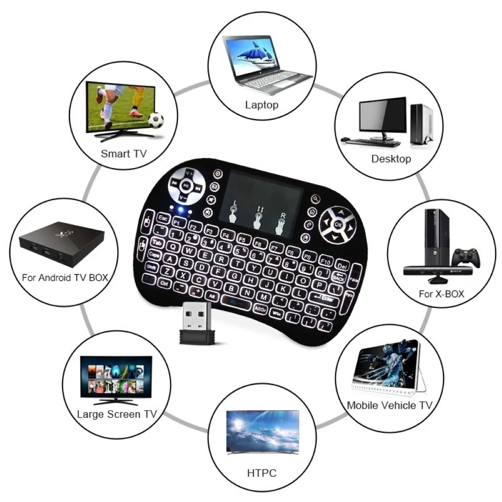 3 цвета с подсветкой 2 4G Беспроводная клавиатура Air Mouse английская русская