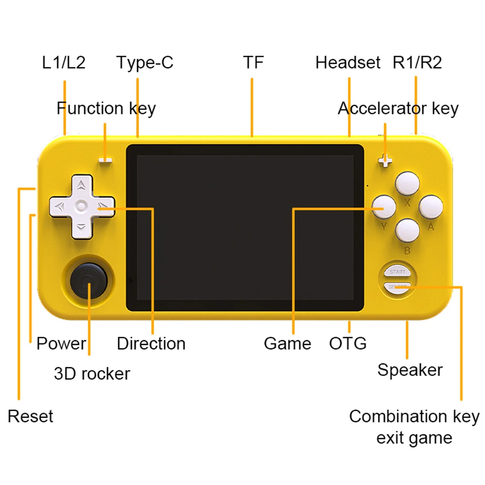 

32/64/128G RGB10 Portable Game Console Open Source System with RK3326 Chip Handheld Game Console 1.3GHZ 3.5-Inch IPS HD Screen