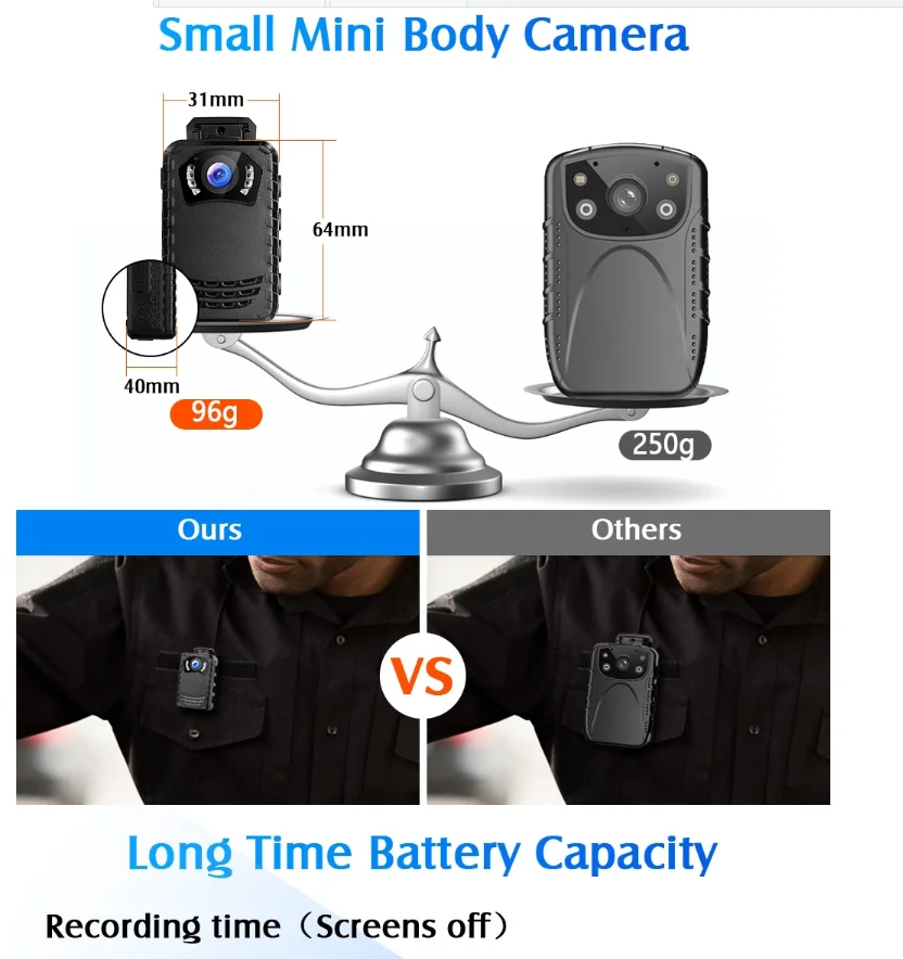 Портативная мини-камера ночного видения N9 Full HD