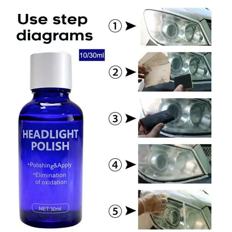 Car Accessories 10ML/30ML Headlights Liquid Repair Agent Kit Cleaner Waxing Sponge Care beauty TSLM1 | Автомобили и мотоциклы