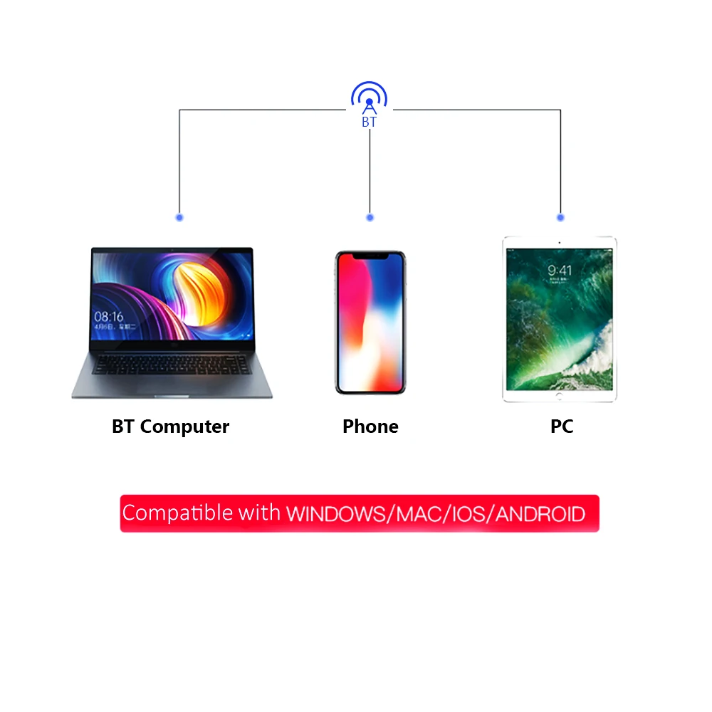Механическая игровая клавиатура MAGIC REFINER MK11 проводная USB и беспроводная BT 3 0 RGB
