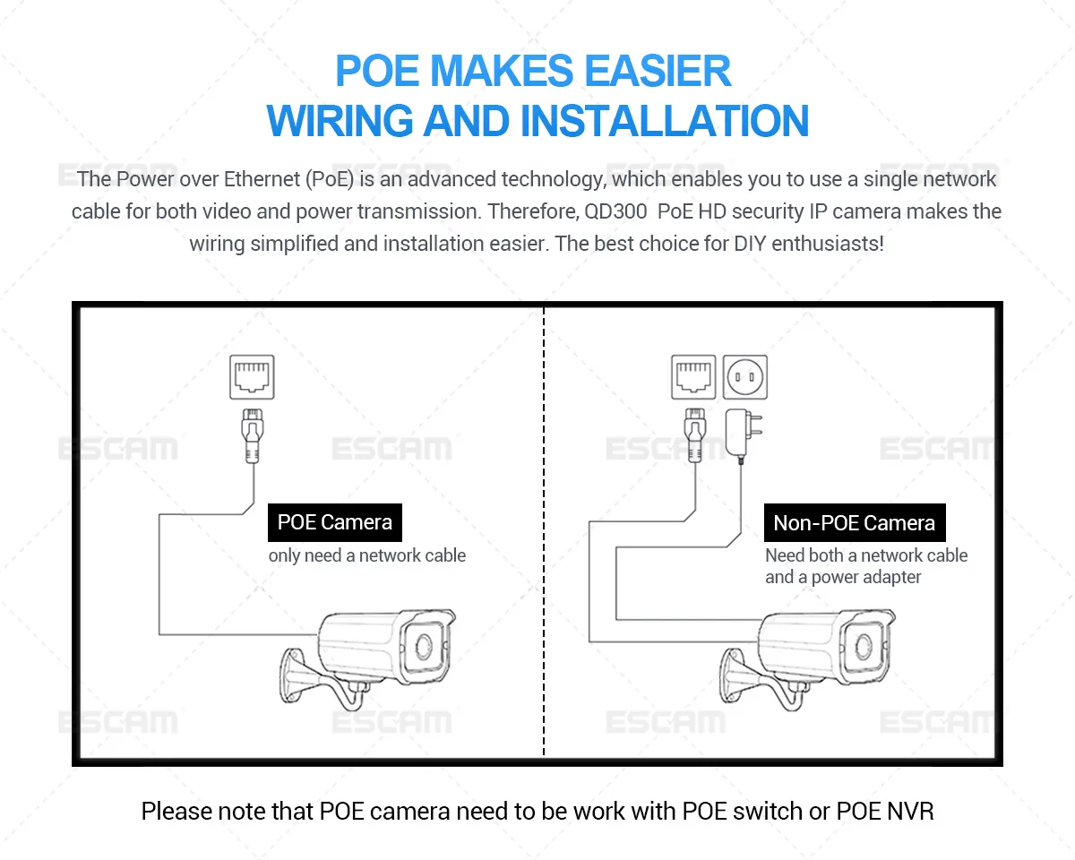 Escam QD300 мини цилиндрическая IP камера 2,0 МП HD 1080P Onvif P2P ИК наружное наблюдение ночное видение инфракрасная POE камера безопасности