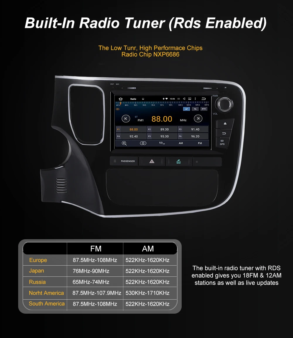 Dasaita " Android 8,0 Восьмиядерный Автомобильный gps для Mitsubishi Outlander dvd-плеер стерео Авто радио головное устройство Мультимедиа Видео