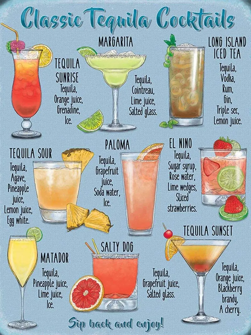 

Losea Cocktail Sign Classic Tequila Cocktails Vintage Retro Rustic Metal Tin Sign Pub Wall Deor Art 12x8 Inches (30x20cm)
