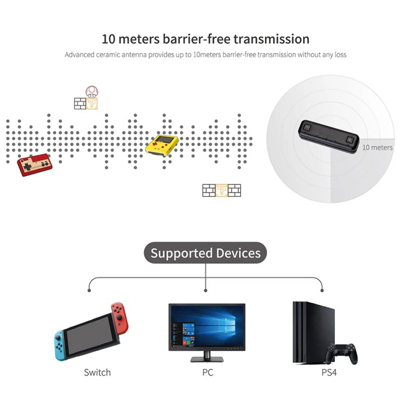 Gulikit NS07 без задержки Ультратонкий USB Bluetooth беспроводной адаптер приемник для nintendo Switch Lite PS4 PC игры аксессуары