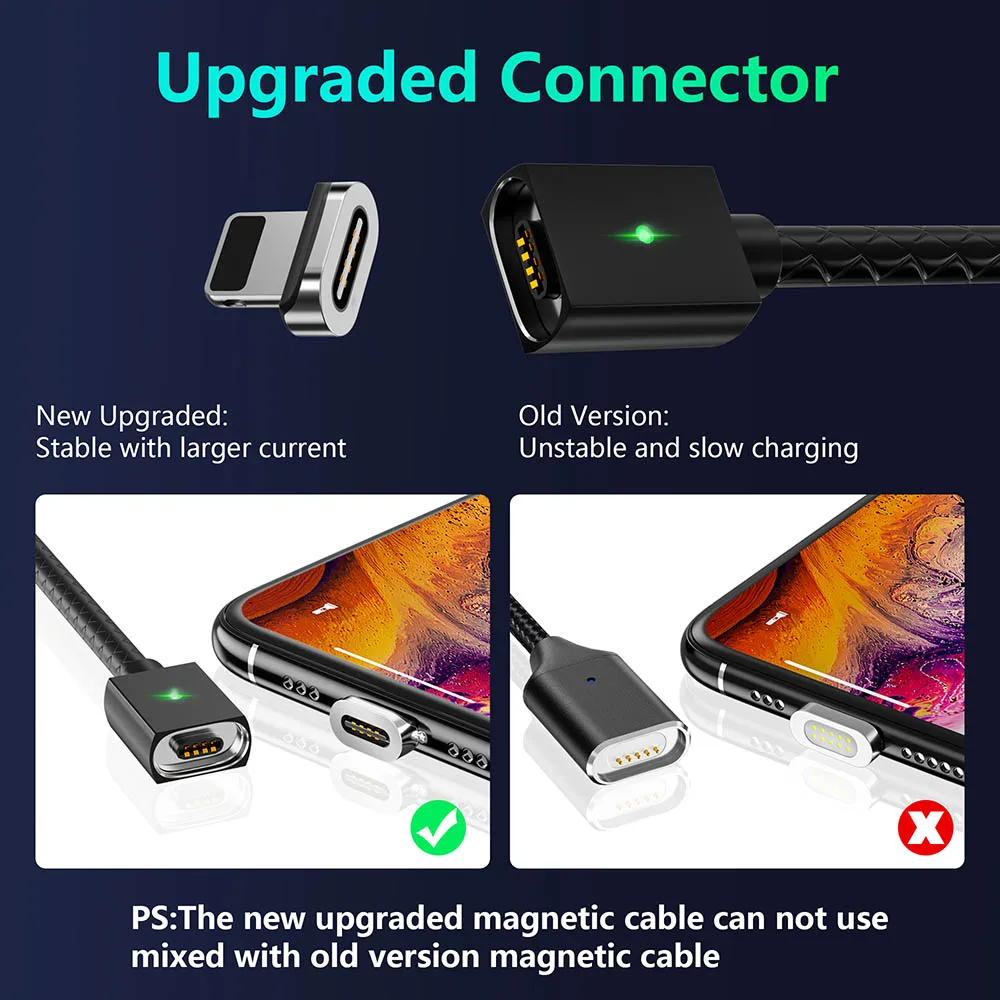 Магнитный usb-кабель MANTIS 3A Type-C 1 м быстрая зарядка для iPhone XR XS Max магнитное зарядное