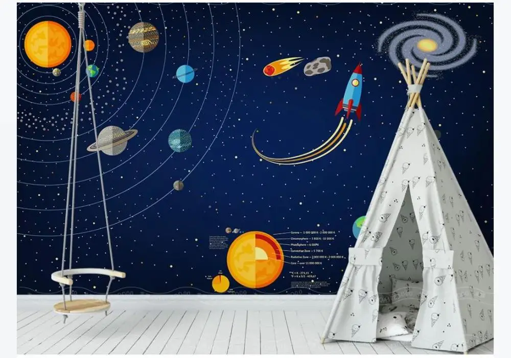Фото 3d обои на заказ для помещений декоративный фон ручная роспись космос Вселенная