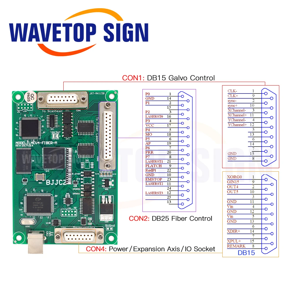 Набор головок WaveTopSign для волоконного лазера JG сканирующие линзы JCZ волоконный