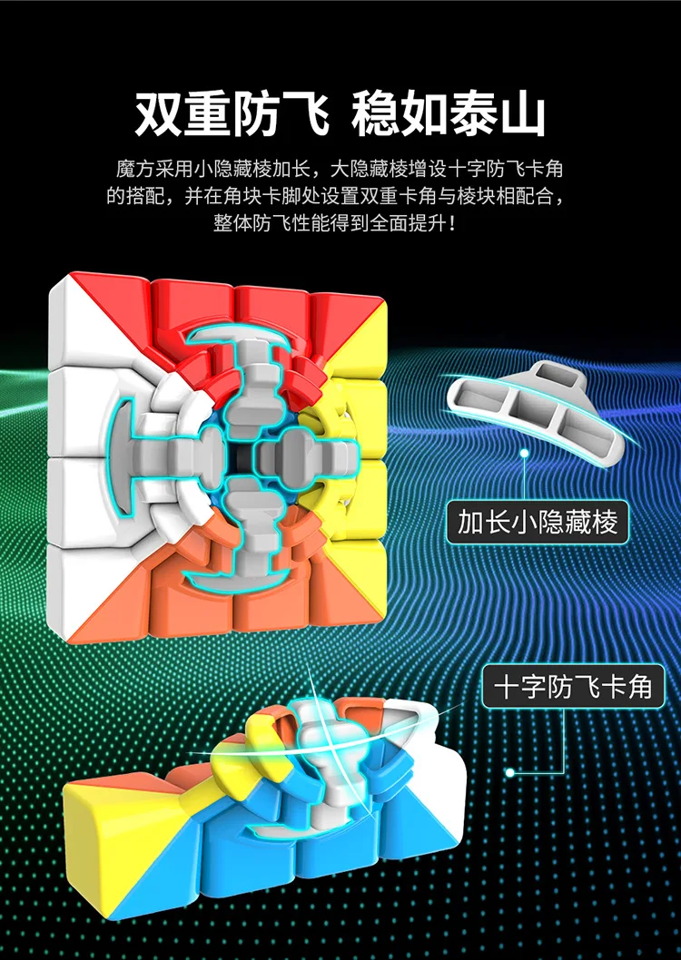 Cubing класс Meilong 4*4 Stickerless скорость cubing для коллекционеров Рождественский подарок
