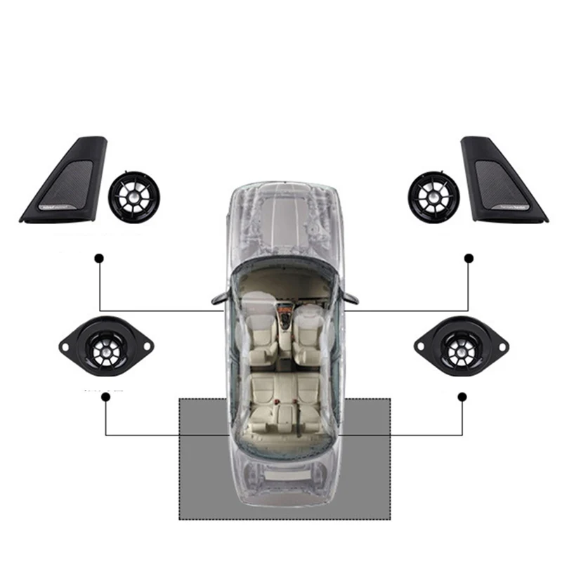 Оригинальная модель подходит для Твиттера автомобильного стайлинга рамка BMW f10 f11