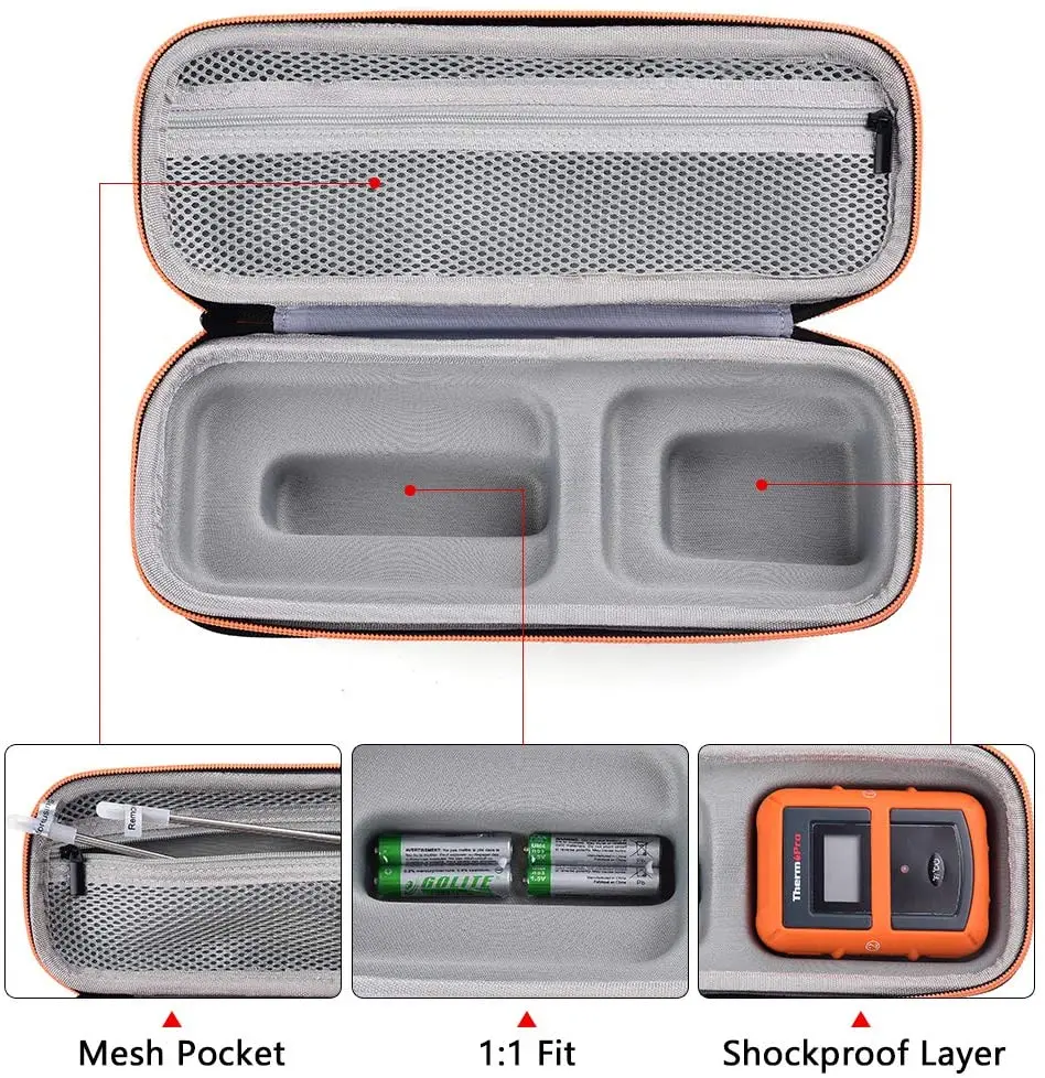 Жесткий чехол совместимый с ThermoPro TP20/TP-08S/TP07 Беспроводной удаленный цифровой
