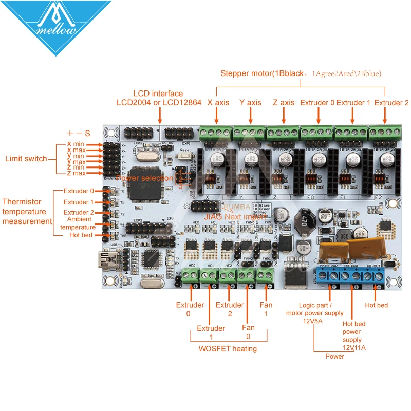 3D принтеры Diamond Hotend латунь мульти Цвет насадка Управление Наборы мать плата Румба