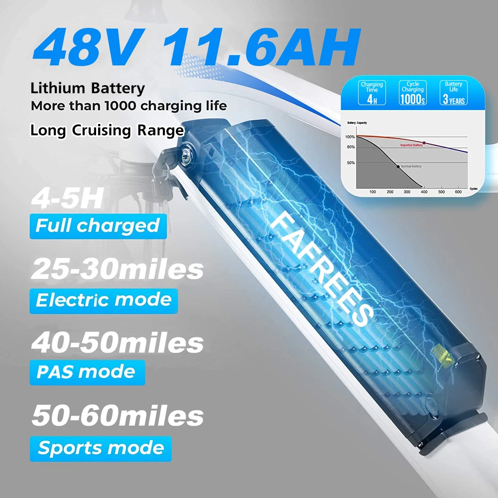 Электрический мопед 26-дюймовый 350 Вт ЖК-дисплей батарея Ач для путешествий | Спорт