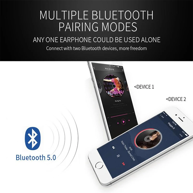 Vorke T16 наушники вкладыши TWS с Earphoe hi fi звук BT5.0 отдельно стереоэффект сенсорный