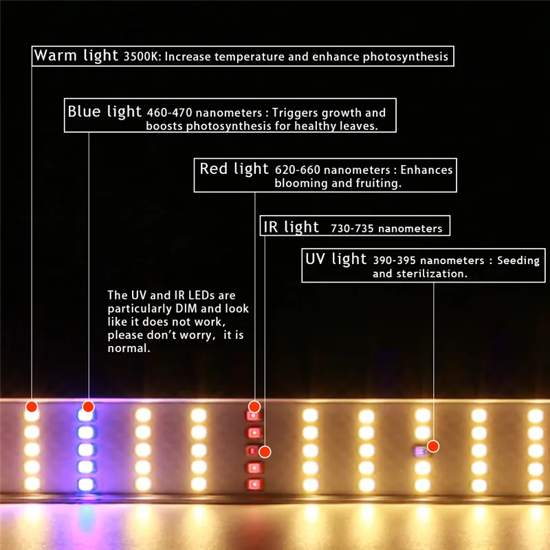 Светодиодная лампа полного спектра для выращивания растений 100 Вт 2 шт./лот -