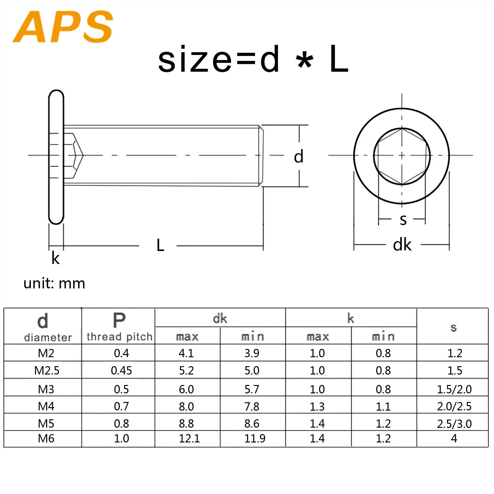 10/50pcs CM M2 M2.5 M3 M4 M5 M6 304 stainless steel Hex Hexagon Socket Ultra Thin Super Low Flat Wafer Head Allen Cap Screw Bolt |