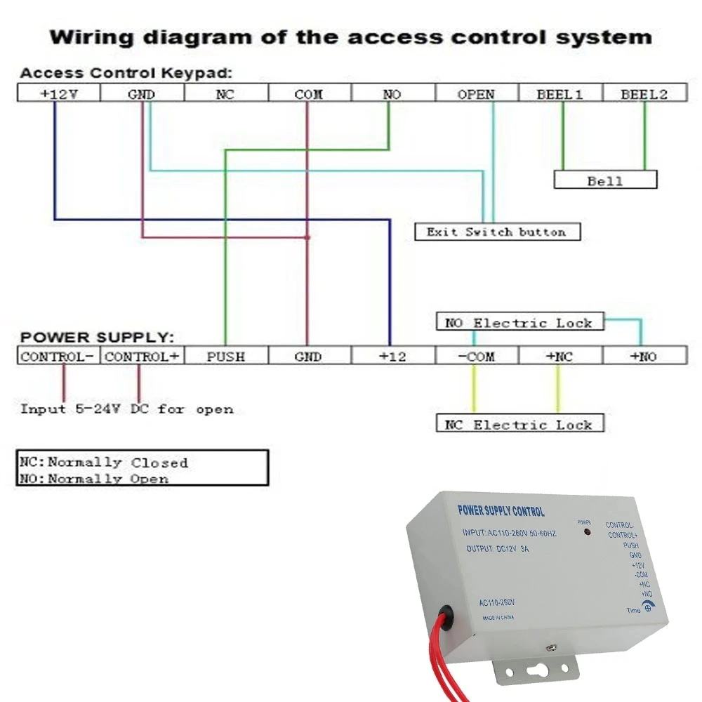 

AnjieloSmart AC 110-240V IN to DC 12V 3A Power Supply For Door Access Control Worldwide Voltage Free Shipping