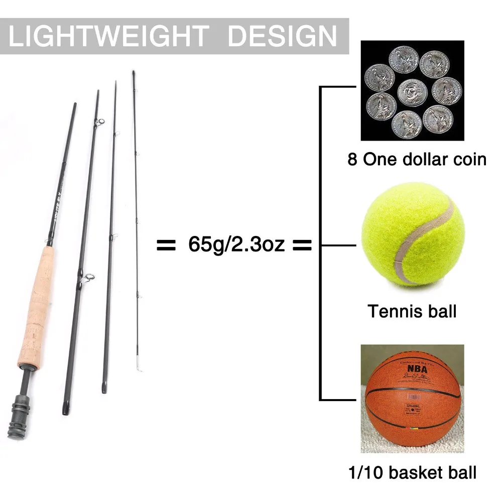 Maximumcatch супер светильник 2WT Airlite 7'6'' удочка для ловли нахлыстом графитовая Удочка из углеродного волокна с трубкой Cordura