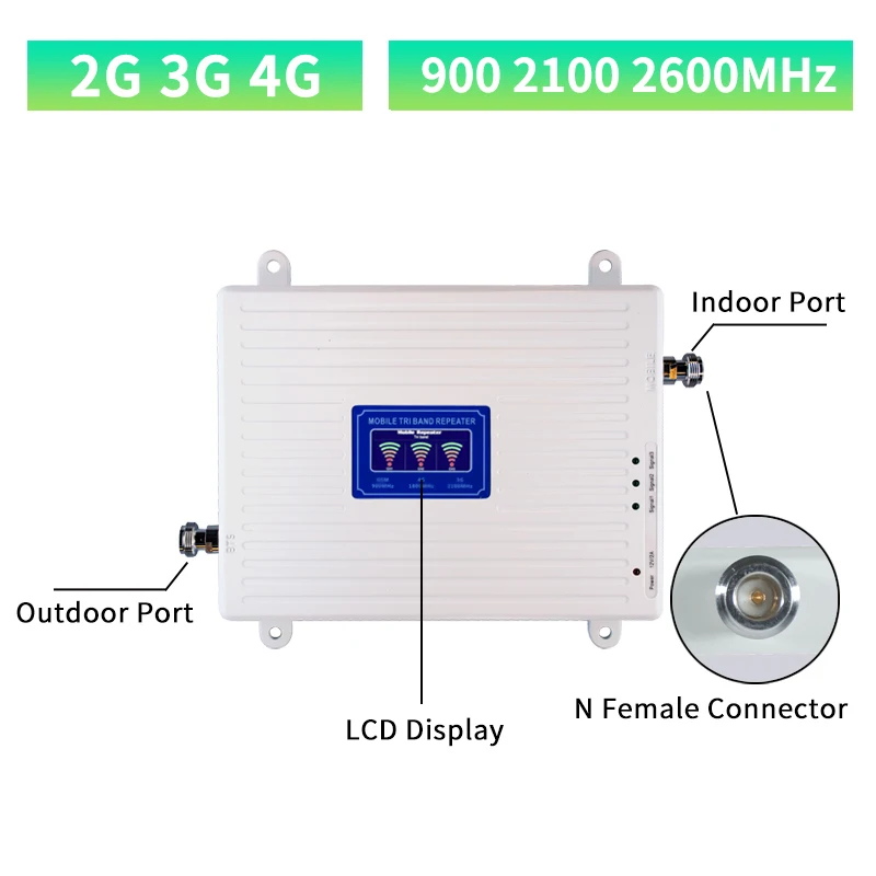 Усилитель сигнала сотовой связи GSM 2G 3G 4G трехдиапазонный 900/2100/2600 МГц | Мобильные