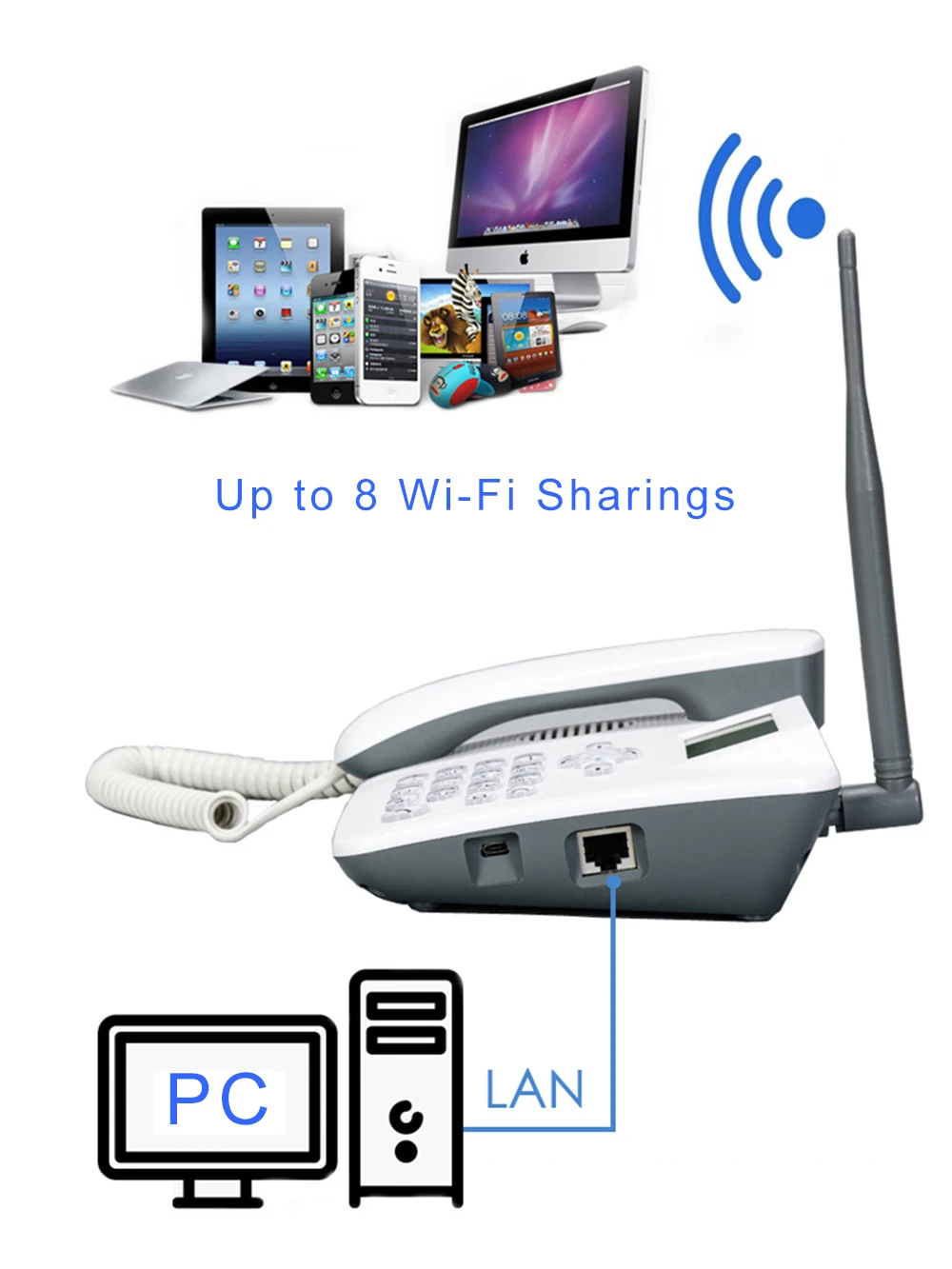 TIANJIE W101L 4G wifi роутер GSM телефон volte 4g стационарный wifi Горячая точка Настольный телефон стационарный телефон с сим-слотом