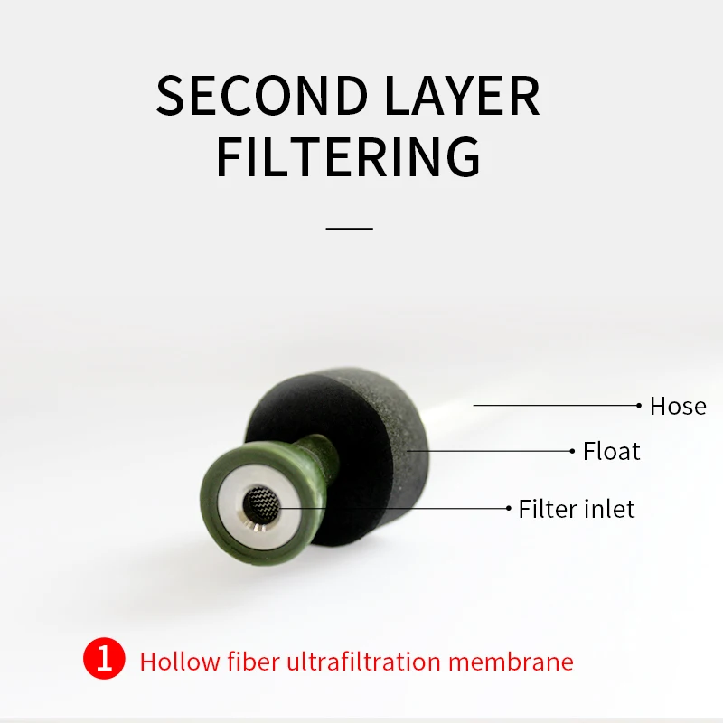 Уличный фильтр для воды ≥ 1000 л портативный очиститель пешего туризма экстренных