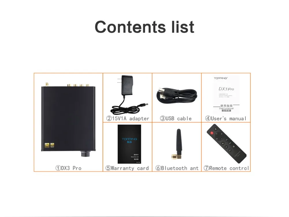 Топпинг DX3 PRO LDAC Edition Расшифровка Bluetooth amp AK4493 USB DAC XMOS XU208 DSD512 жесткий выход для наушников TPA6120A2