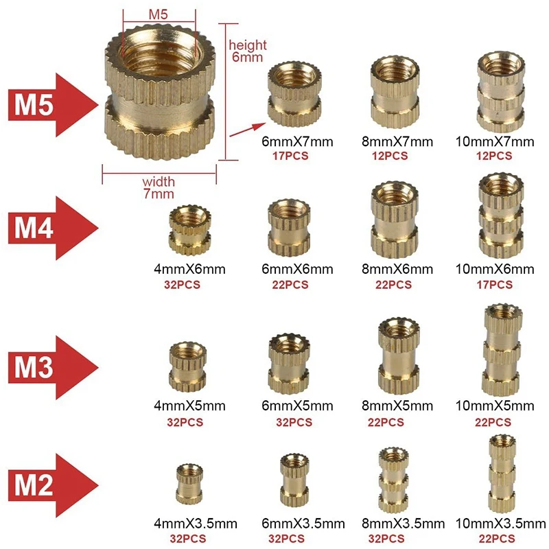 360 шт. Резьбовая вставка накатанные гайки с внутренней резьбой круглые латунные