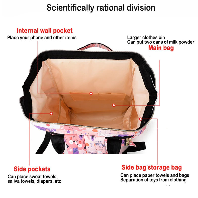 Сумка для детских подгузников модный рюкзак мам многофункциональная