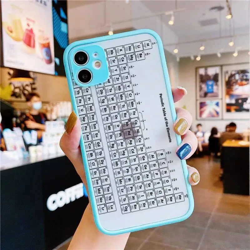 Chemistry Periodic Table of Elements Phone Case For iphone 1