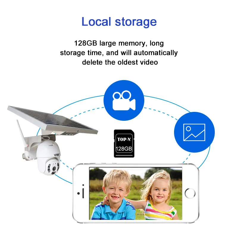 Водонепроницаемая IP-камера видеонаблюдения с ночным видением и питанием от