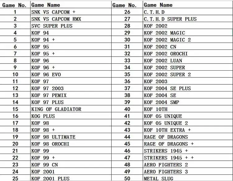 Для SNK NEO GEO AES Ретро Классический 161 в 1 JAMMA мульти игры Картридж, SNK AES чехол в подарок части консоли