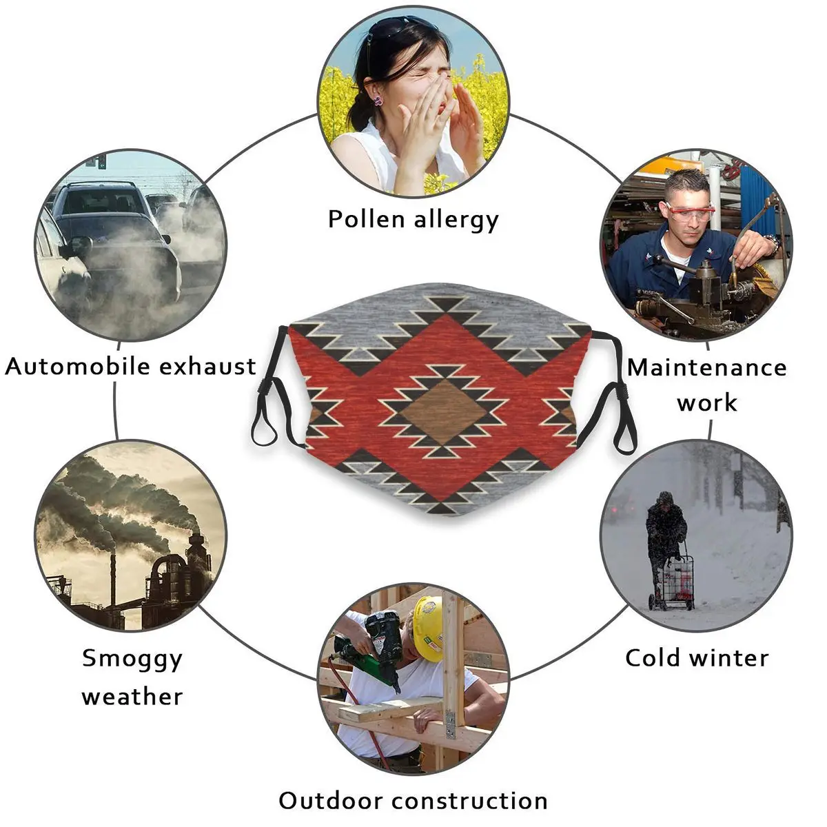 

Air Pollution Unisex Anti-Dust Mouth Masks Dakota Southwestern Navajo Anti-ultraviolet Mask For Cycling Mascarillas Windproof
